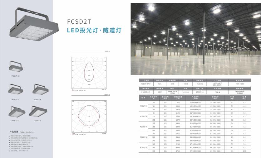 庆阳投光灯 庆阳投光灯